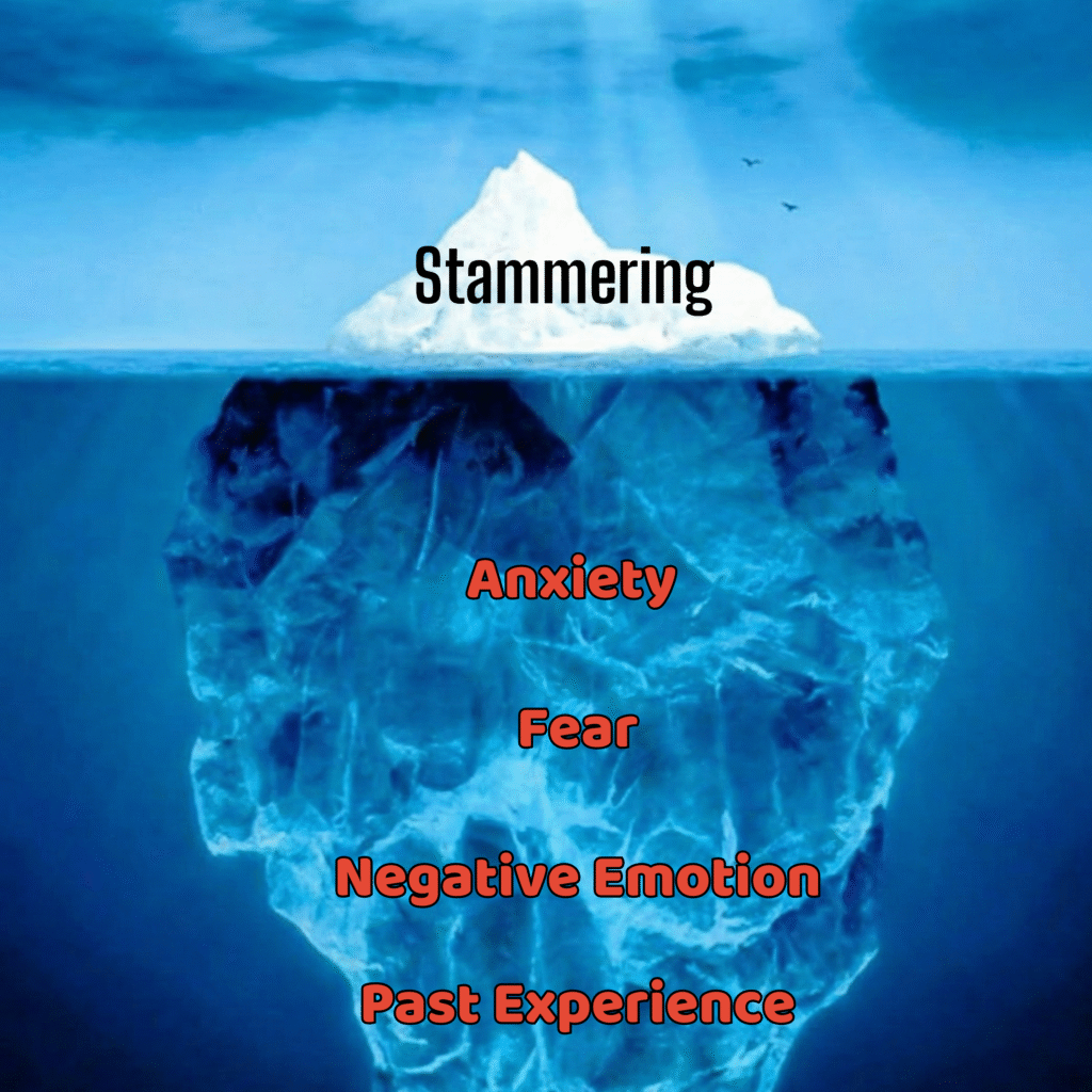 stammering is only tip that can see by people real reason in side mind